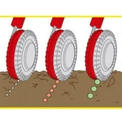 Wolf-Garten Wolf Garten Multi Change Small Seed Sower EAM Cultivation Tool Planting Tool 5 Wolf-Garten Wolf Garten Multi Change Small Seed Sower EAM Cultivation Tool Planting Tool -Tool Sale Shop 28961153 3