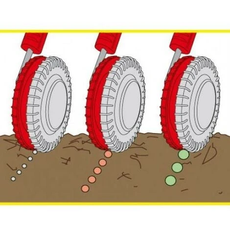 Wolf-Garten Wolf Garten Multi Change Small Seed Sower EAM Cultivation Tool Planting Tool 3 Wolf-Garten Wolf Garten Multi Change Small Seed Sower EAM Cultivation Tool Planting Tool - Image 3