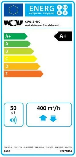 Wolf Cwl Comfort Apartment Lüftung 2139591 400, 4 / 1930 L, Inspection 1930 On The Left, With Heat Recovery -Tool Sale Shop kataloge wolf bildfarbe 2139591 eln