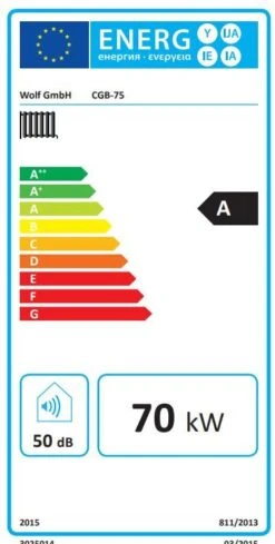 Wolf CGB-2-75 Gas Condensing Boiler 8614548 75kW, Natural Gas E -Tool Sale Shop kataloge wolf bildfarbe 8614548 el