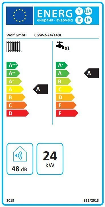 Wolf CGW-2-24/140 24kW Gasbrennwert-Zentrale Paket Mit Schichtenspeicher, Bedienmodul BM2, Anschlusszubehör Aufputz - Image 2