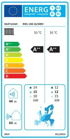 Wolf CHC-Split 7-200 Wärmepumpencenter 9146663 Luft/Wasser Wärmepumpe,mit Reihenspeicher, BM-2, Warmwasser-Speicher 7 Wolf CHC-Split 7-200 Wärmepumpencenter 9146663 Luft/Wasser Wärmepumpe,mit Reihenspeicher, BM-2, Warmwasser-Speicher -Tool Sale Shop kataloge wolf bildfarbe 9146663 el